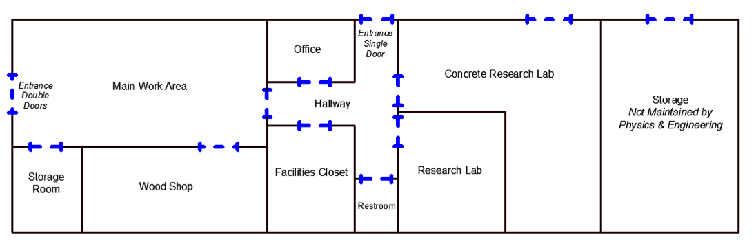 Plan view of Howe Annex