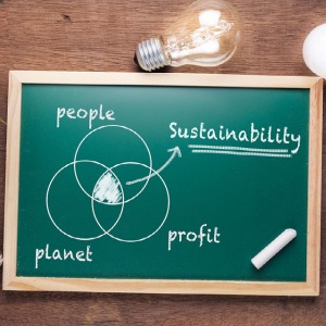 An image of sustainability, people, planet, and profit written on a chalkboard