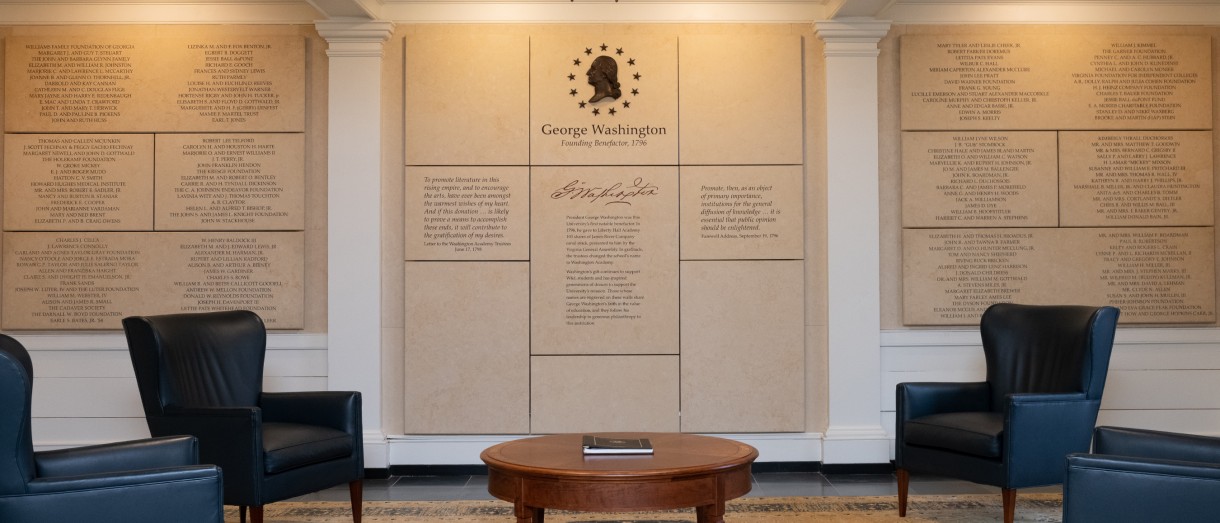 Banner image of the Honored Benefactors Wall in Washington Hall